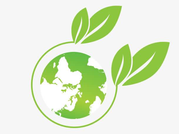 環境保護重要性